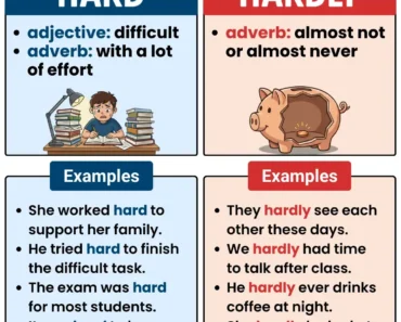 Hard vs. Hardly: What’s the Difference?