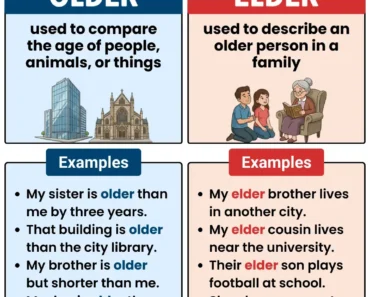 Older vs. Elder: What’s the Difference?