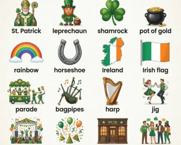 Saint Patrick’s Day Vocabulary in English