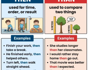 Then vs. Than: What’s the Difference?