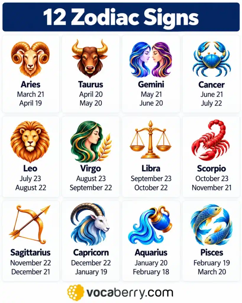 12-zodiac-signs-in-english-dates-symbols-personality-traits-elements-meanings-learn-english-vocabulary-lesson-esl-vocaberry
