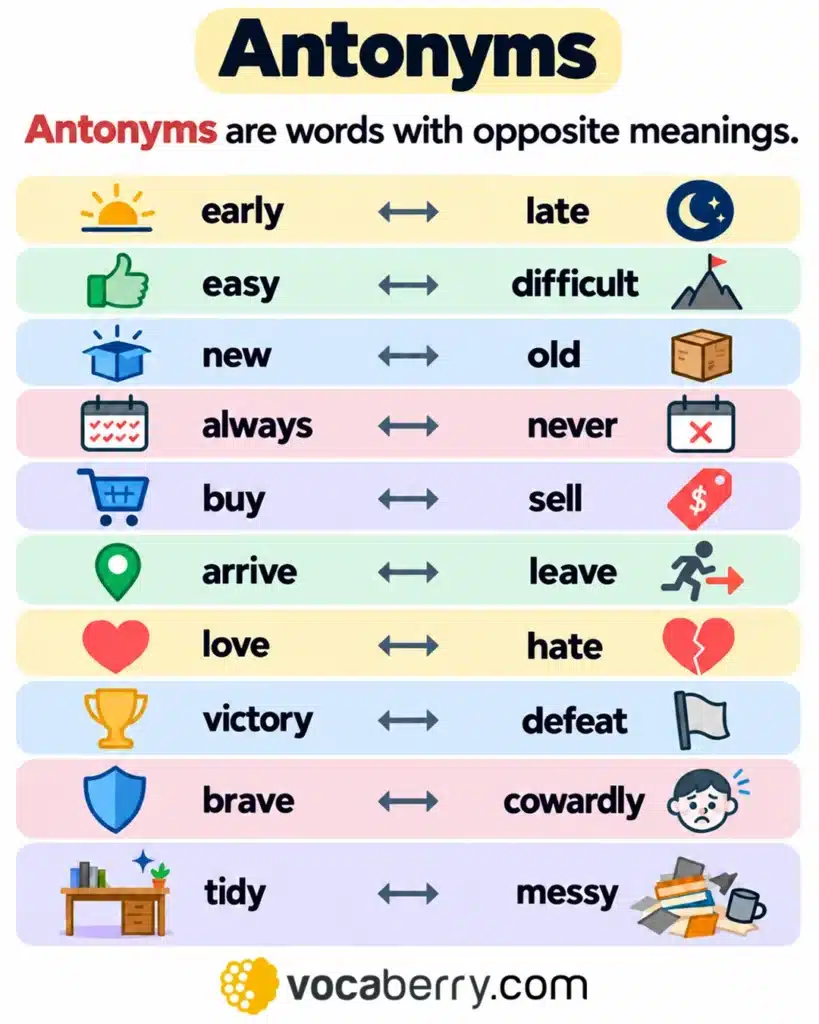 antonyms-in-english-grammar-meaning-and-examples-types-of-antonyms-learn-english-grammar-lesson-esl-vocaberry