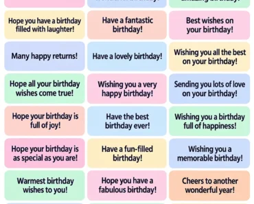 Other Ways to Say Happy Birthday in English